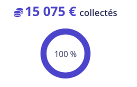 Collecte terminée à 15075 euros